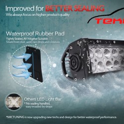 OFFROAD SİS LAMBASI 52