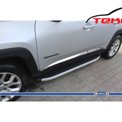 Jeep Renegade Blackline Yan Koruma Aluminyum 2014 ve Sonrası