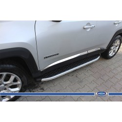 Jeep Renegade Blackline Yan Koruma Aluminyum 2014 ve Sonrası