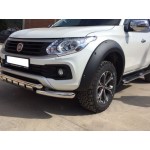 Fiat Fullback Çamurluk Plastikleri (DODİK TAKIMI)Vidalı Abs Plastik 2016-) iTHAL